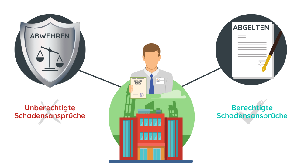Betriebshaftpflichtversicherung Absicherung