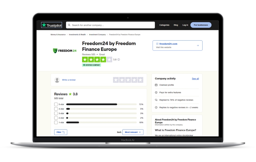 Freedom Finance Trustpilot Bewertungen Deutschland