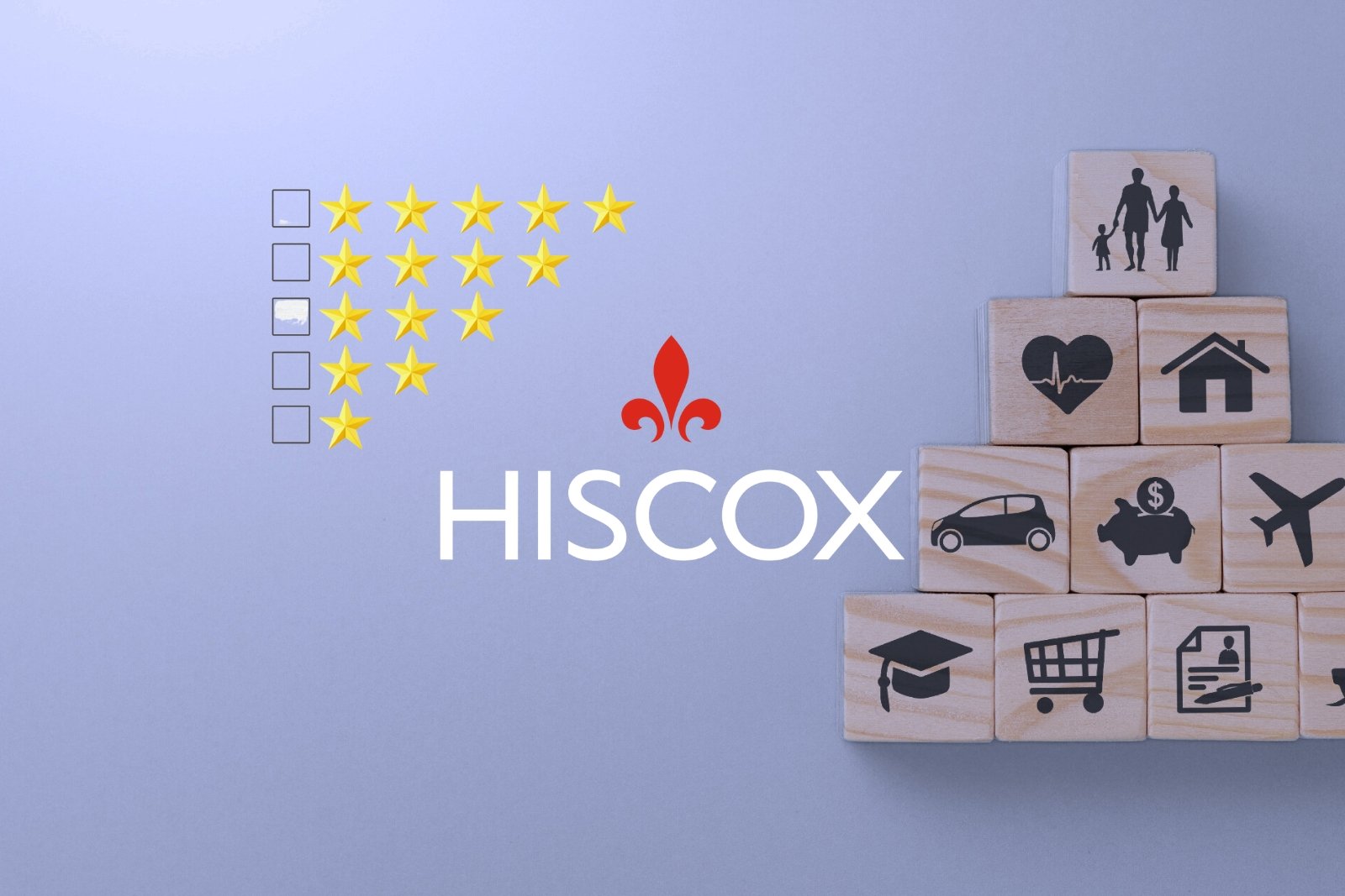 Hiscox Bewertungen und Erfahrungen